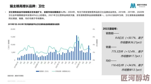 国产1024最新发布的国产1024产品在性能和稳定性上取得了显著提升