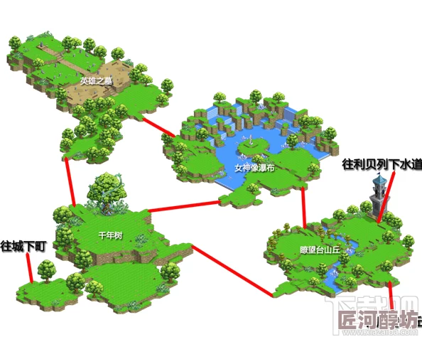 全面解析：战斗吧蘑菇君手游辅助栏的多样用处与实战解读