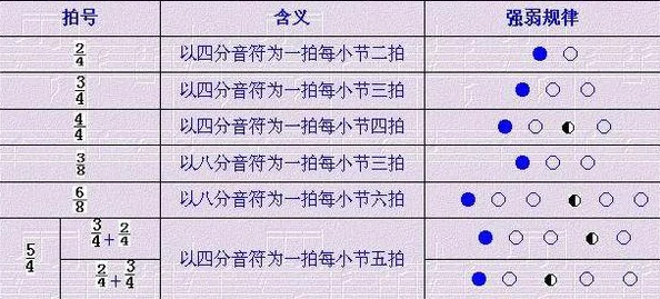 独家揭秘：跟着音符律动，体验节奏大爆炸核心玩法全面曝光！