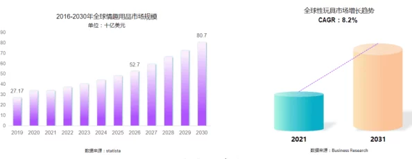 欧美性久久久久欧美性久久久久最新动态揭示了行业趋势与用户需求的变化