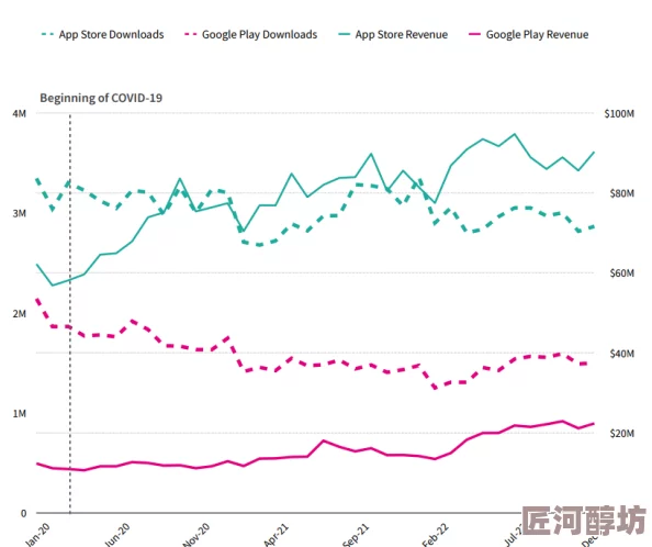 欧美性久久久久欧美性久久久久最新动态揭示了行业趋势与用户需求的变化