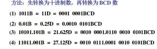 全面掌握：我的世界游戏中二进制到BCD码转换的详细教程与实例解析