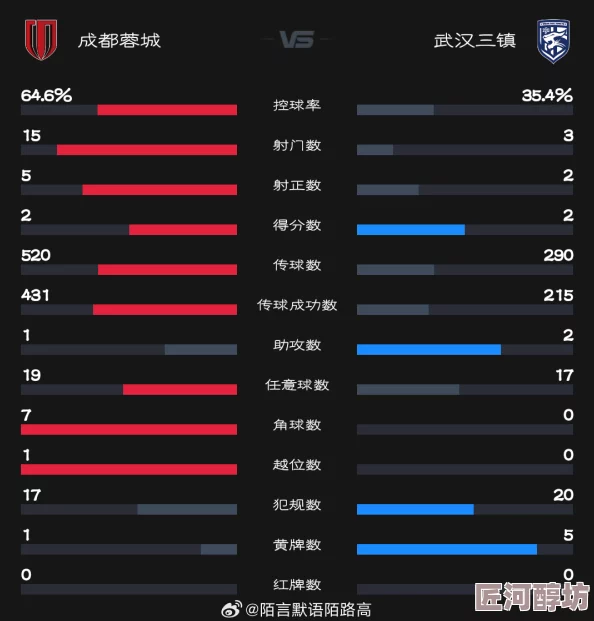 genshinimpact胡桃黄2024赛季中超第24轮：武汉三镇vs成都蓉城携手共进勇创佳绩