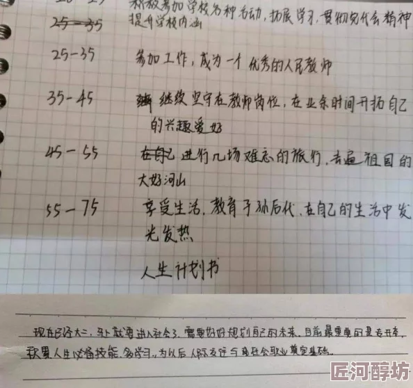 k6任务清单200例让我们一起努力追求梦想，积极面对挑战，创造美好未来