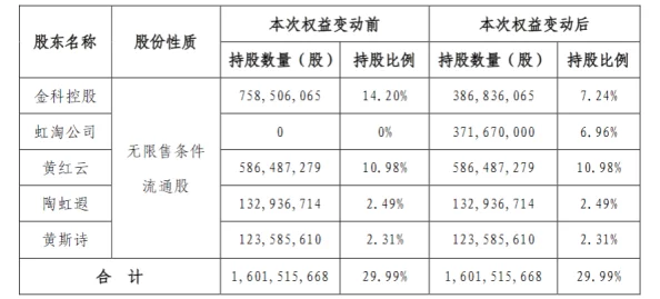 学长在活动室要了我小说我最近完成了一部新作品，期待与你们分享