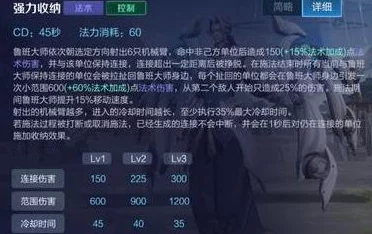 成为闪避大师的必修课：揭秘隐藏技巧，你离大师仅一步之遥——惊喜！免费在线课程开启！