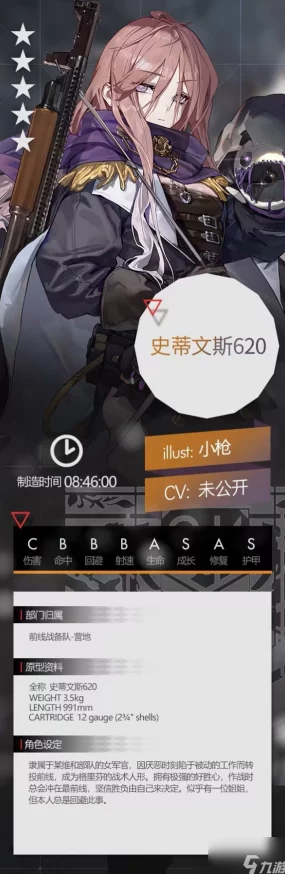 《少女前线》五星霰弹人形史蒂文斯620深度解析：惊喜强化版本即将登场，性能如何？