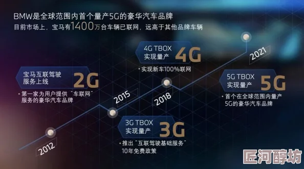 深度创新展现新曙光，但战斗系统升级在即：惊喜改进方案即将揭晓