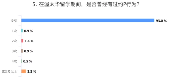 以校之名：揭秘保持最佳人数比例的秘诀，惊喜推荐最优化配比方案出炉！