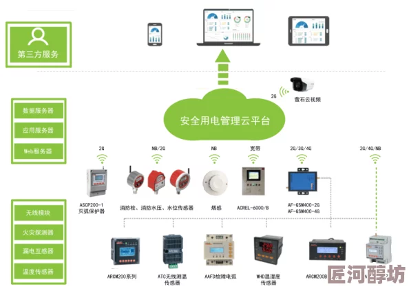 s8网络加密路线免费下载让我们共同保护网络安全，传递正能量，享受安全上网的乐趣