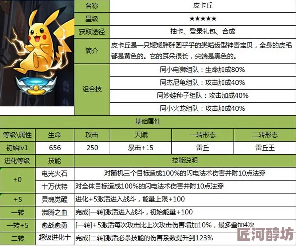 惊喜爆料！去吧皮卡丘中海星星全面解析：技能属性、获取攻略及隐藏亮点揭秘