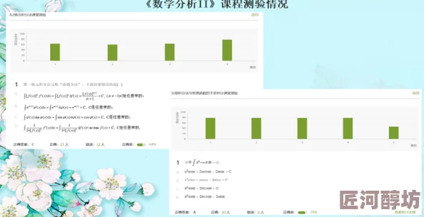 秘密教学svip全新课程上线，助力学生提升学习效率，快来体验吧