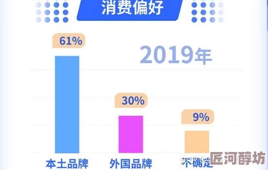 国产又粗又大又爽又免费最新推出的系列产品在市场上引起热烈反响，消费者反馈极佳，销量持续攀升