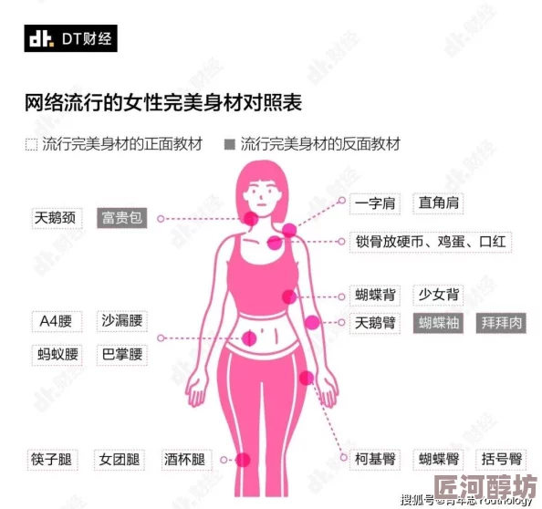 男人桶女人肌肌近日一项研究显示，健康的生活方式能显著提升肌肤弹性与光泽