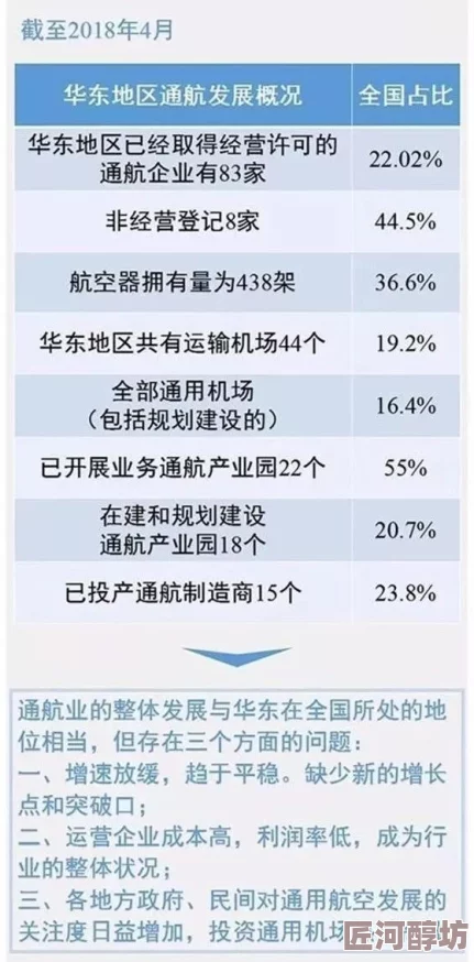 给岳肚子播种计划顺利进行中预计下月迎来好消息