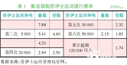 惊喜揭秘！神仙道3无双升十星全攻略：低成本高效路径，预算大公开！