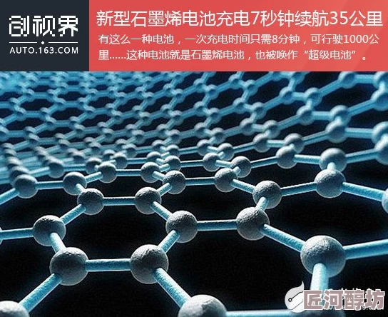 不要嗯嗯近日科学家发现一种新型材料可显著提高电池充电速度