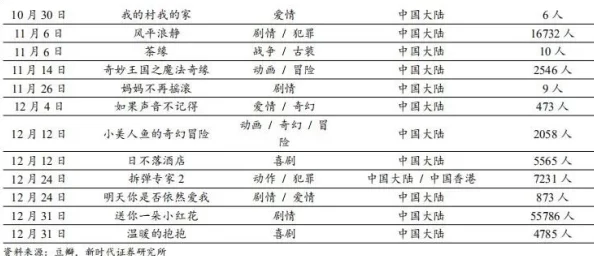 高h流水更新至第10章新增5000字剧情