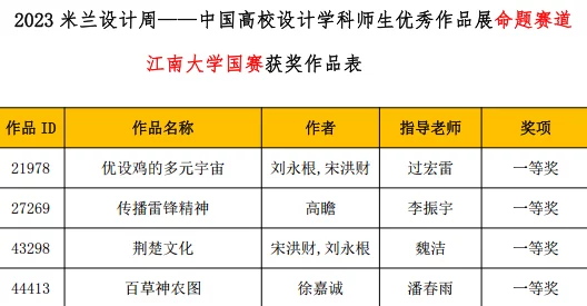 色中地址资源整合优化中预计将于一周内完成