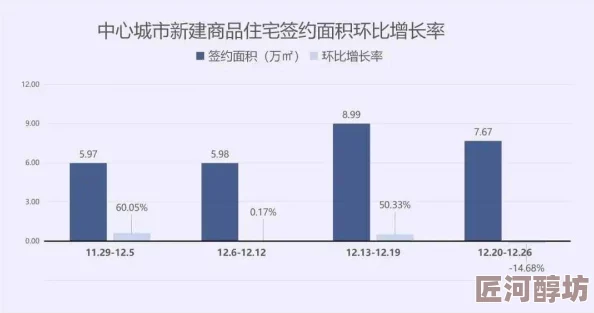 色中地址资源整合优化中预计将于一周内完成