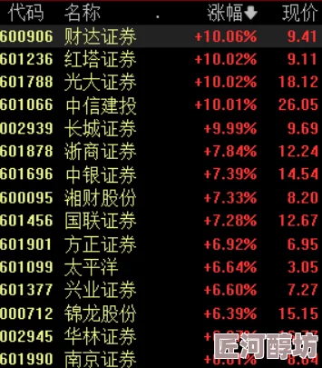 狠狠色噜噜狠狠狠狠2021天天资源更新至2024年10月新增多个系列