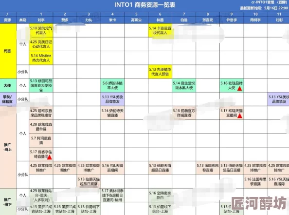 狠狠色噜噜狠狠狠狠2021天天资源更新至2024年10月新增多个系列