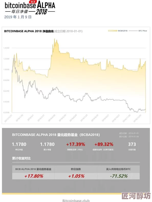 日日干日日爽项目进展顺利已完成alpha版本测试