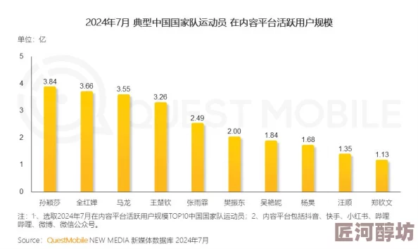 黄色片久久资源更新速度提升新增高清专区