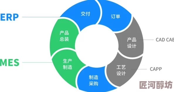 揭秘！石油大亨如何利用水资源实现绿色转型，惊喜消息：节水技术成其新财富密码！