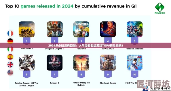 2024惊喜发布！受欢迎的老年游戏大全集，海量经典游戏免费下载等你来享