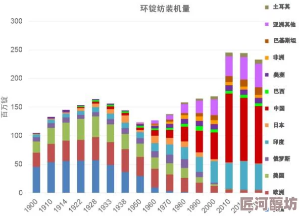 欧美亚洲一二三区资源更新至2024年1月高清无码流畅播放