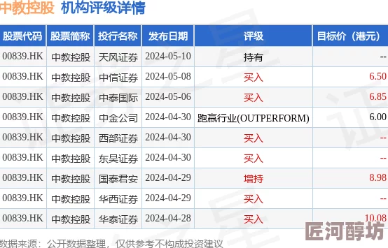 蜜桃文化传媒有限公司的成立时间2024年8月正式启动运营各项业务已全面开展