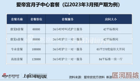 蜜桃文化传媒有限公司的成立时间2024年8月正式启动运营各项业务已全面开展