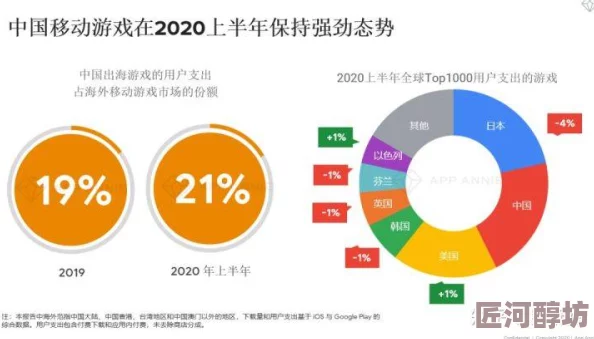 日韩欧美在线综合2020已更新至2024年并新增高清资源和多语言字幕