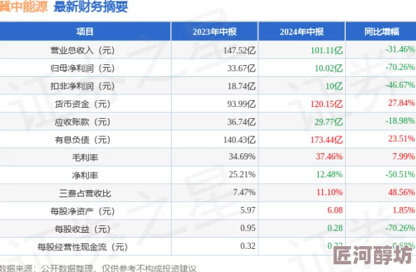 老妇性视频资源更新至2024年10月18日新增高清版本