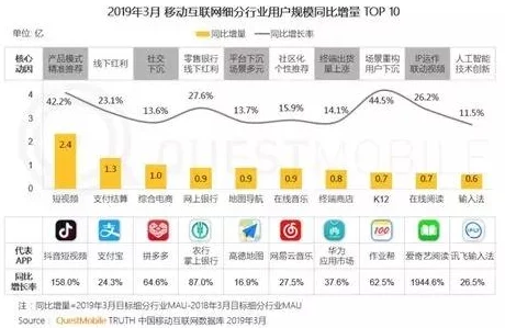 黄色网站2024平台功能优化升级维护中预计2024年春季完成