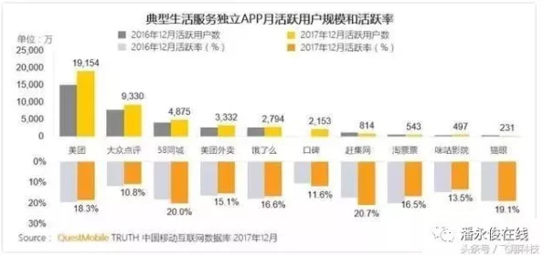 黄色网站2024平台功能优化升级维护中预计2024年春季完成