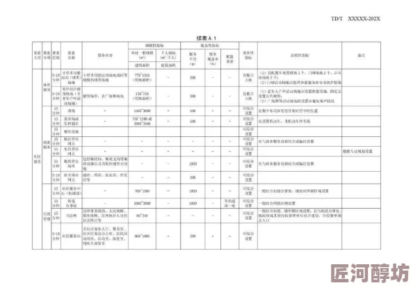 小丹乖你就再给我一次生活总会有阳光洒进来，勇敢追梦，未来会更美好