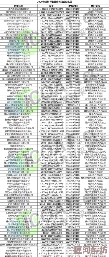 达盖尔旗帜修复工作已完成初步评估进入下一阶段材料分析