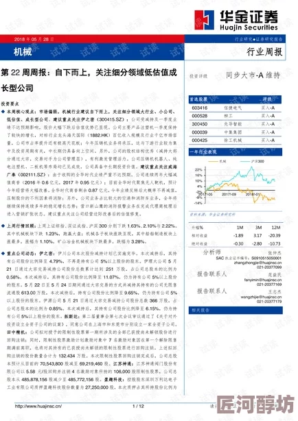 成毛茸茸做性进度已暂停，相关内容正在调整中，预计将于未来几周内恢复