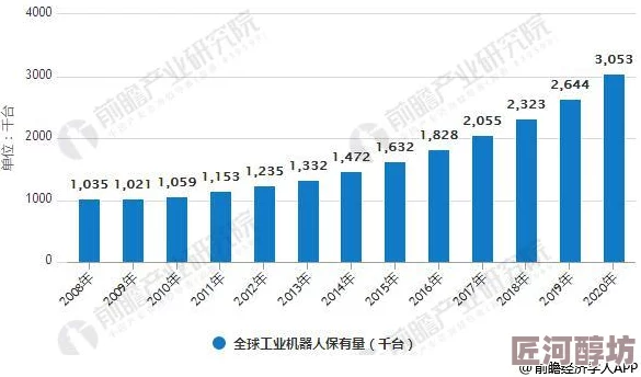 自w的感觉探索感官体验的新途径与方法研究取得初步进展