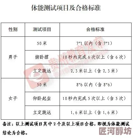 催眠学生不准穿内裤上学h校方已介入调查，涉事者已被停职，警方正在进一步处理