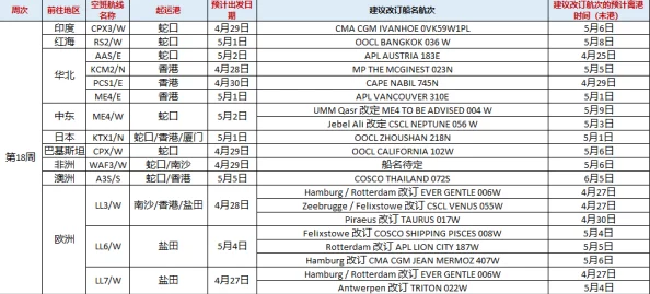 最新亚洲人成网站在线影院服务器升级维护预计将于明日恢复访问