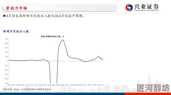 美女下面流水视频资源加载中预计5分钟后可播放