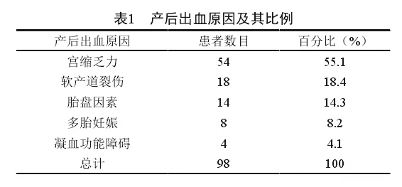 破苞出血网网站维护升级预计将于三天内完成