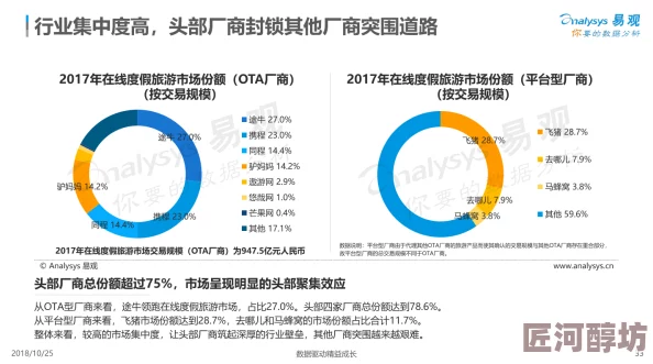 精品91在线资源更新速度提升体验优化