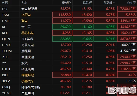 精品国产第一页资源更新至第8集新增高清版本