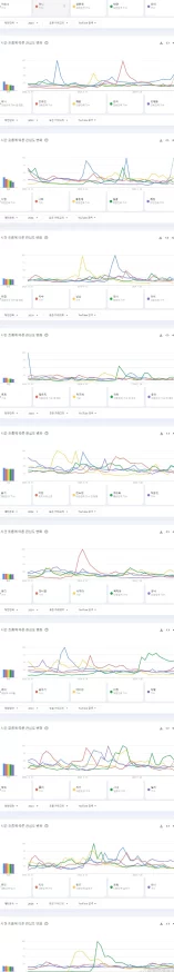 亚洲盗摄视频区更新至2024年10月25日已添加30部新资源