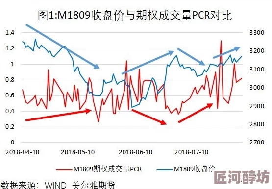 400大看免费行情指标解读上线助您轻松掌握市场动态