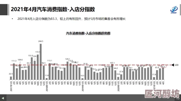 另类小说一区作品审核中预计两周内开放下载